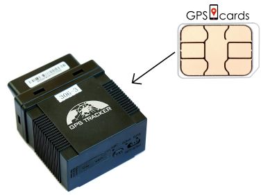 GPS Cards Sim fits with CARRVAS Navigation GPS7 GPS Tracker/ Speed Detector